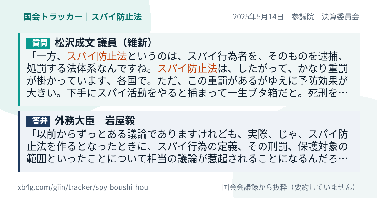 質問と答弁のカード