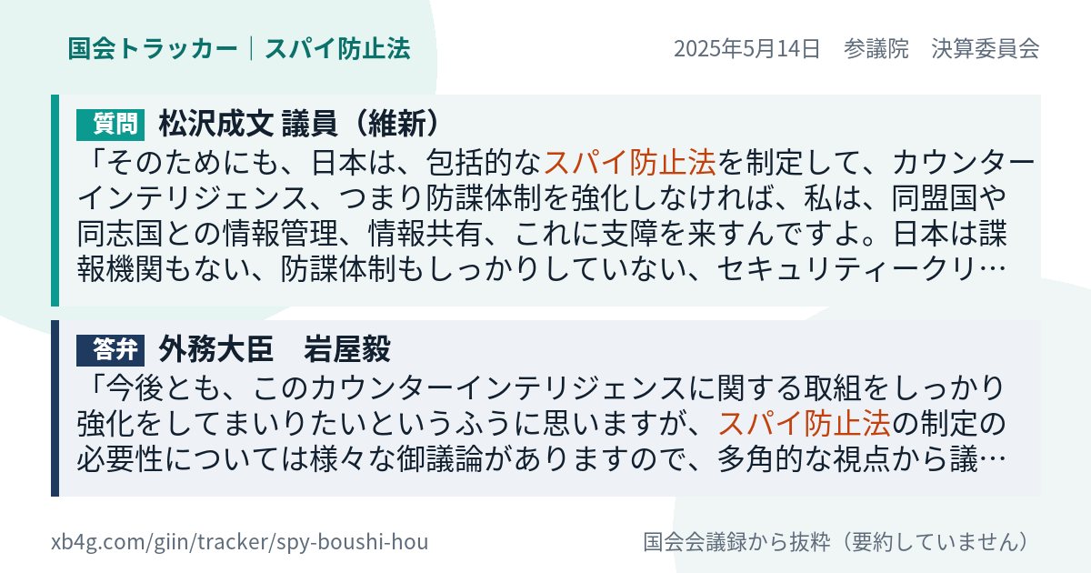 質問と答弁のカード