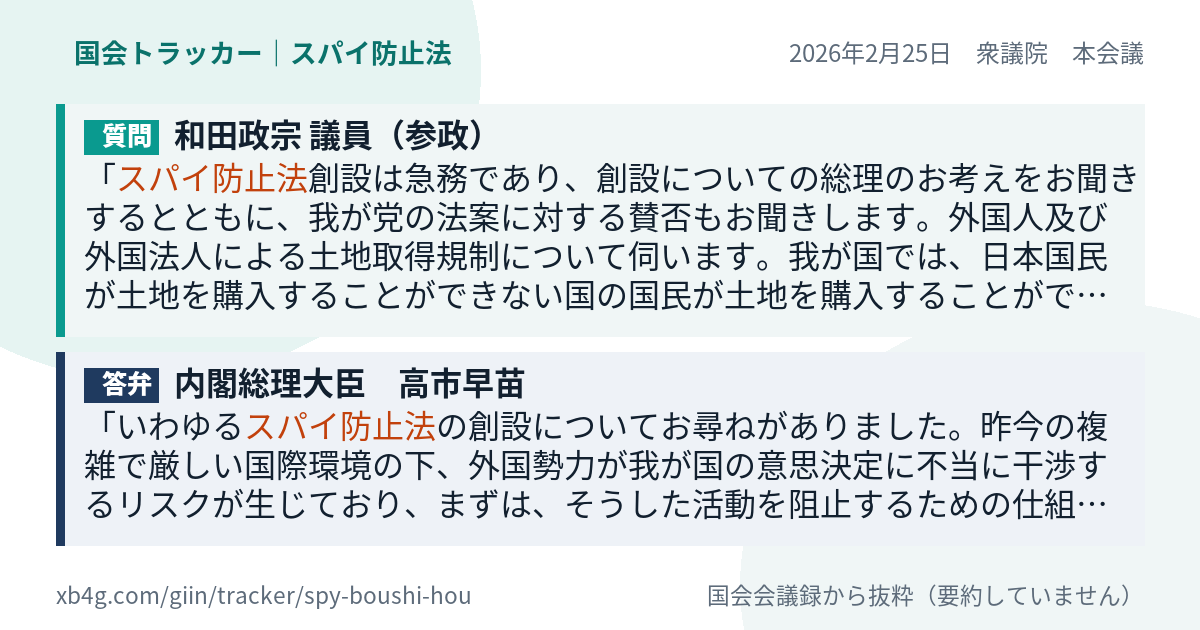 質問と答弁のカード