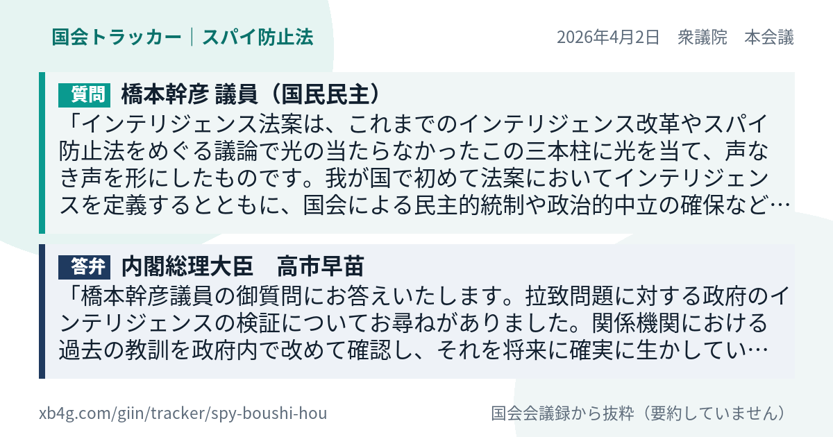 質問と答弁のカード