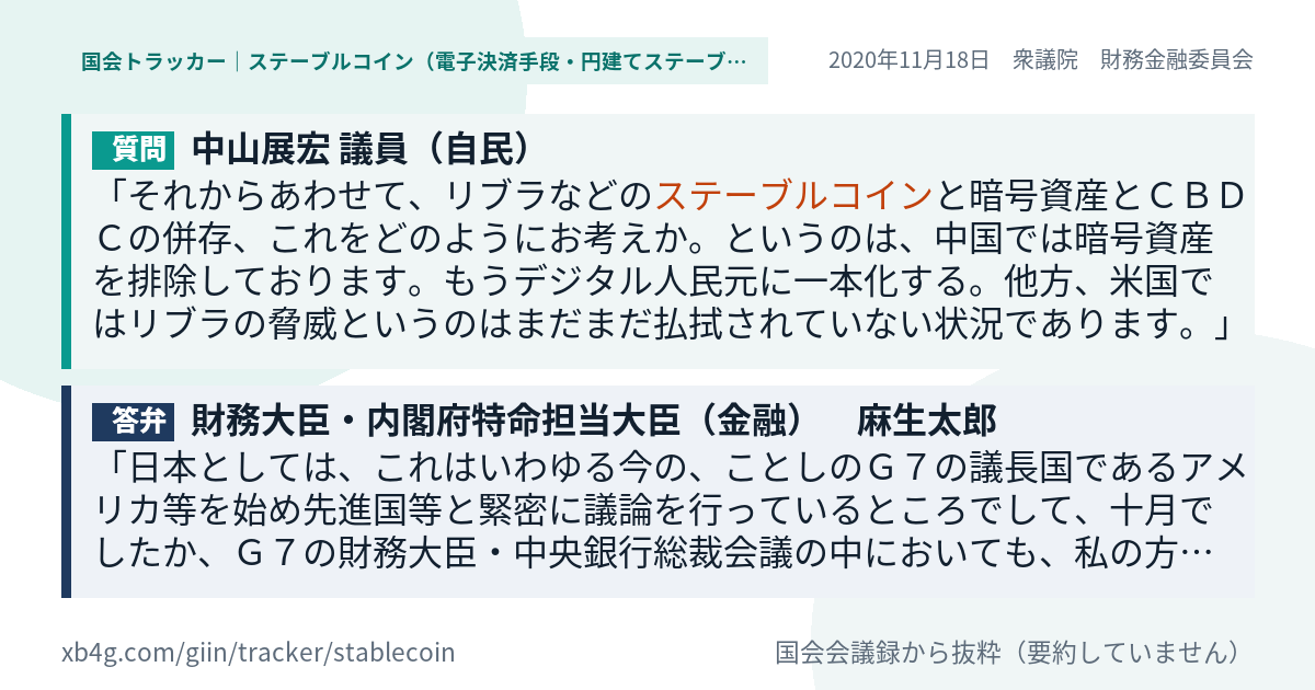 質問と答弁のカード