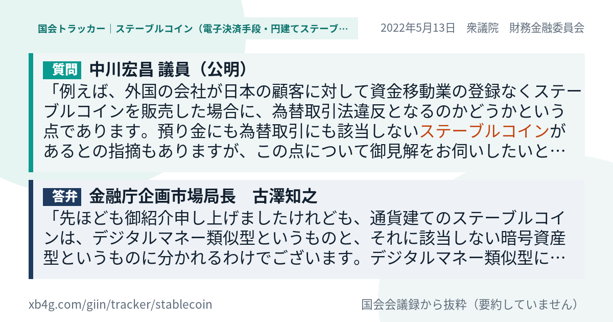 質問と答弁のカード