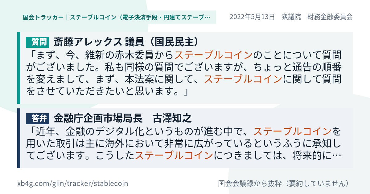質問と答弁のカード