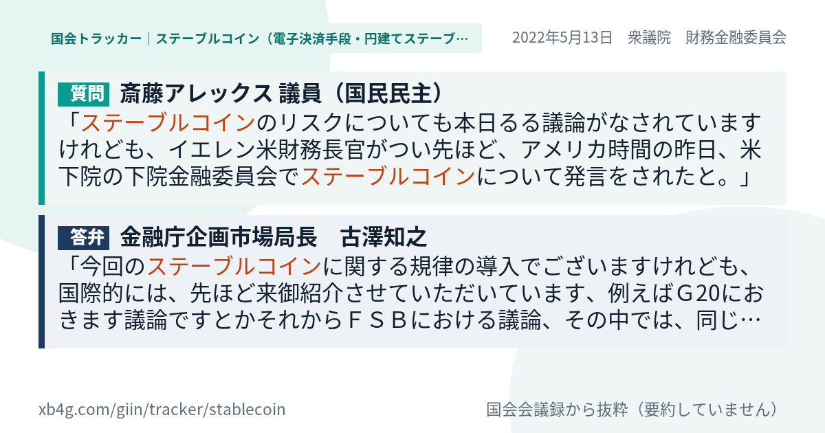 質問と答弁のカード
