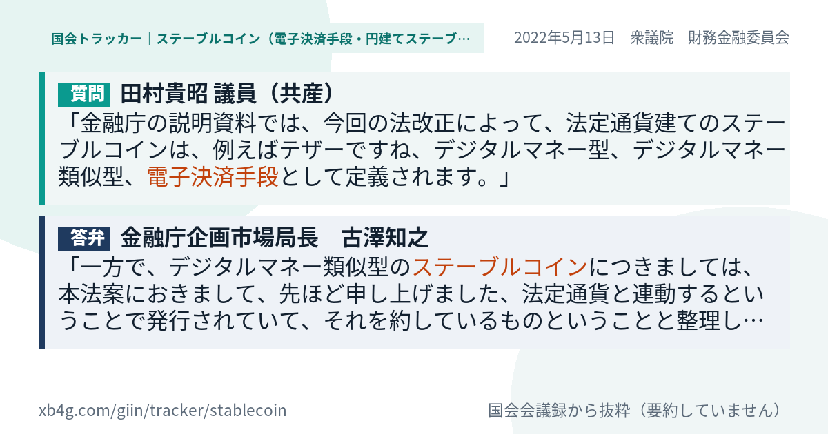 質問と答弁のカード