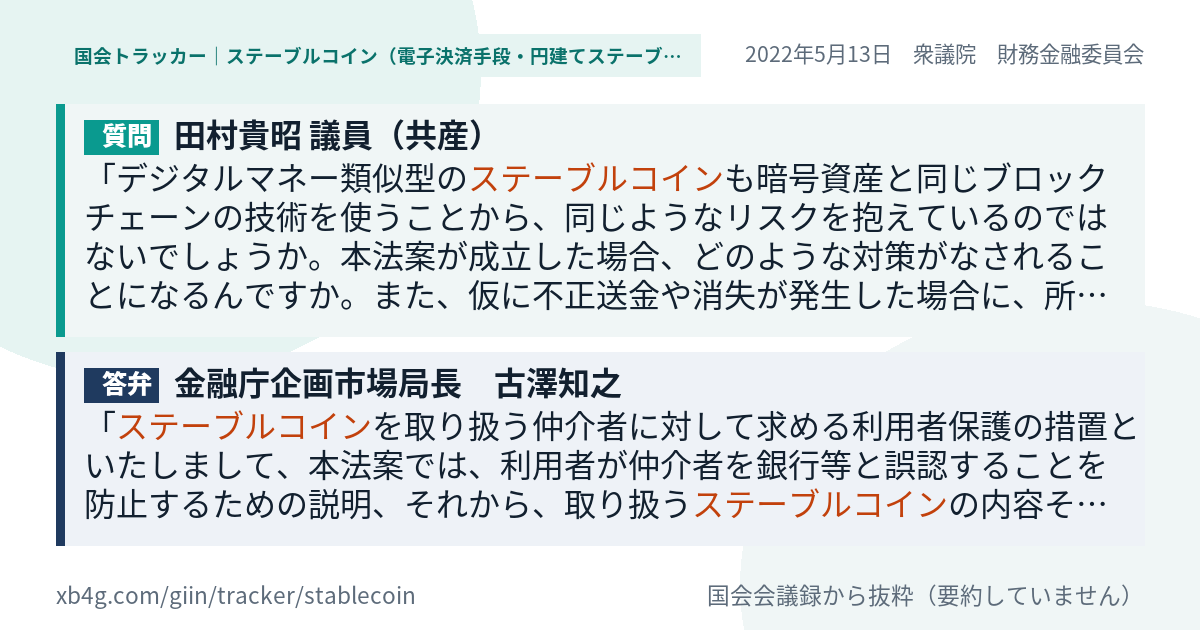 質問と答弁のカード