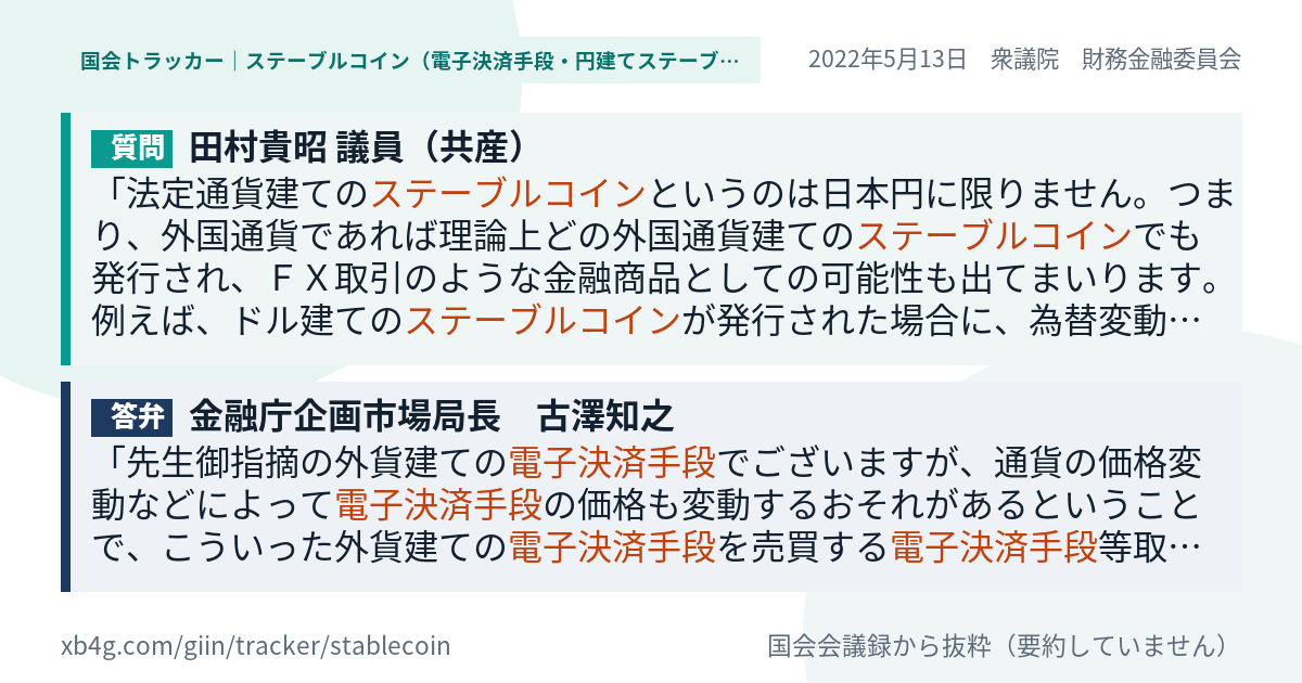 質問と答弁のカード