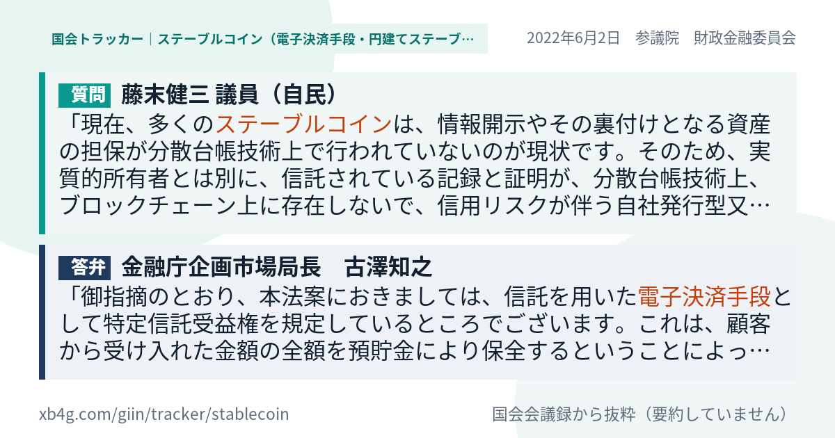 質問と答弁のカード