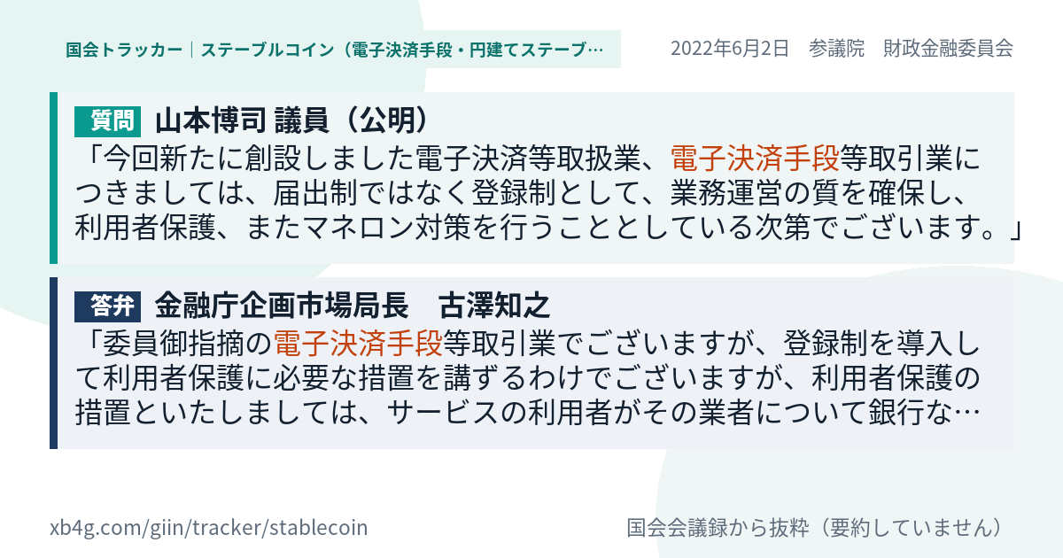 質問と答弁のカード