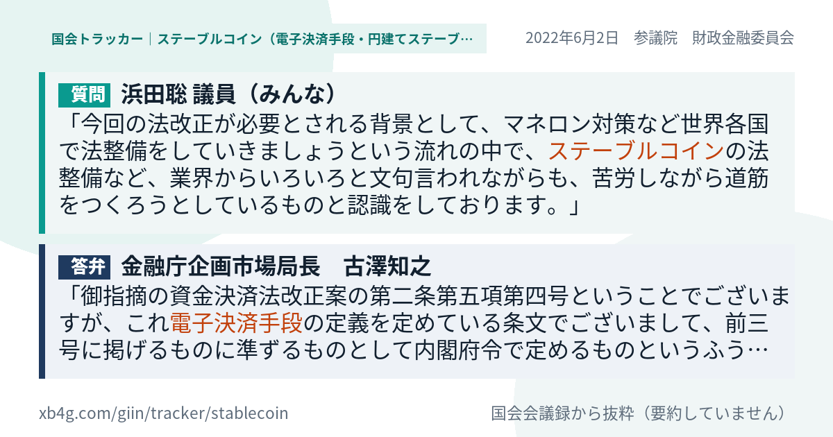 質問と答弁のカード
