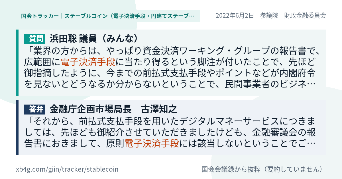 質問と答弁のカード