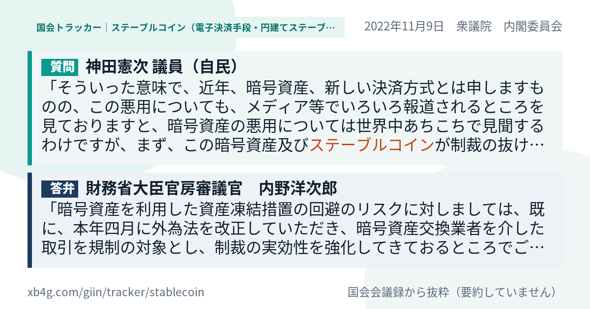 質問と答弁のカード