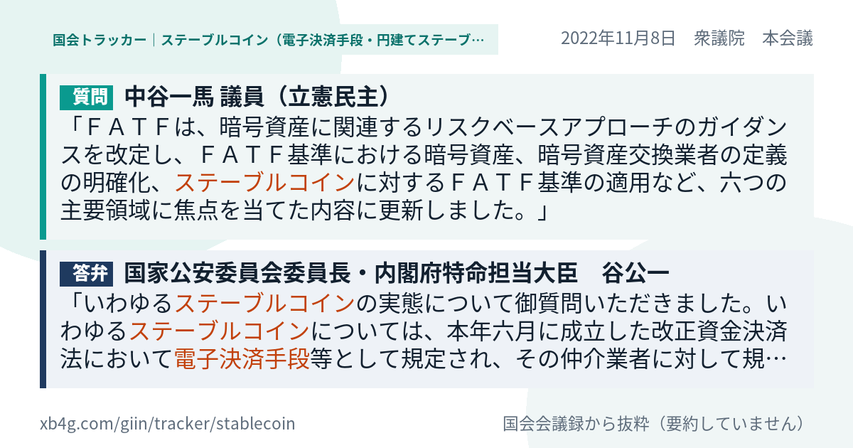 質問と答弁のカード