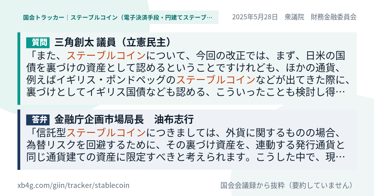 質問と答弁のカード