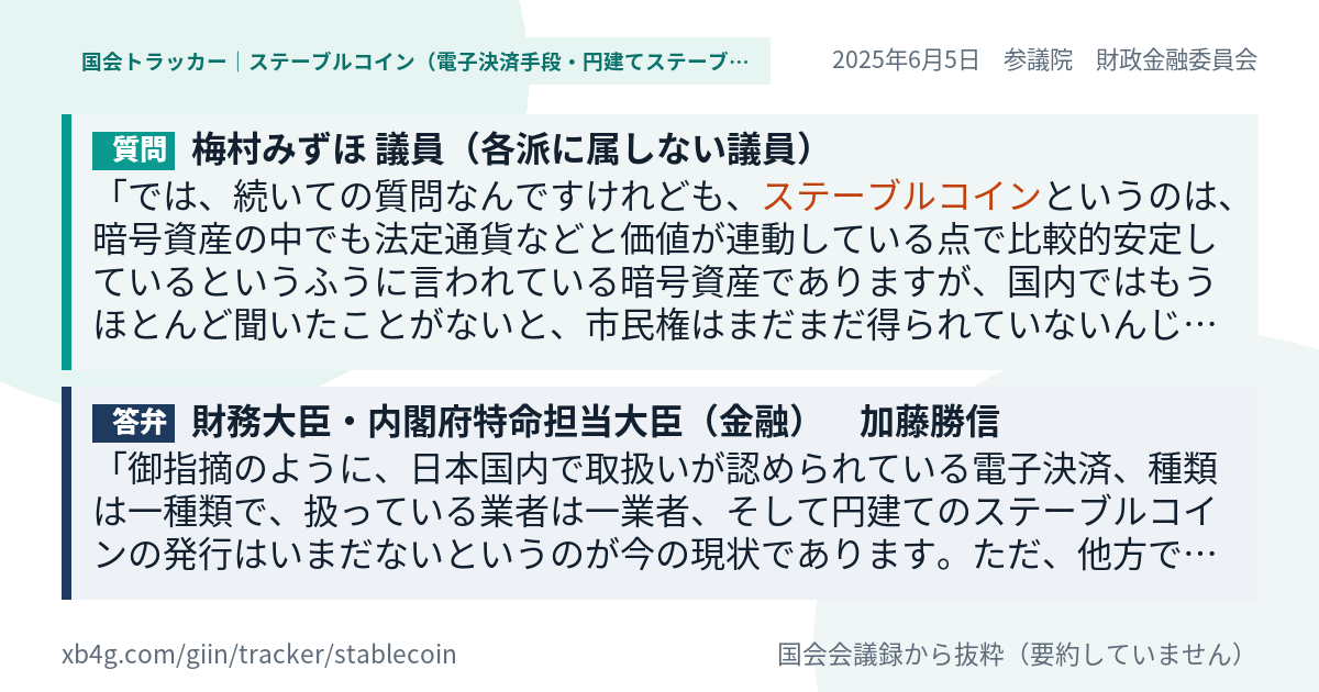 質問と答弁のカード