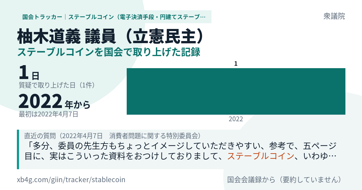 柚木道義議員の記録のカード