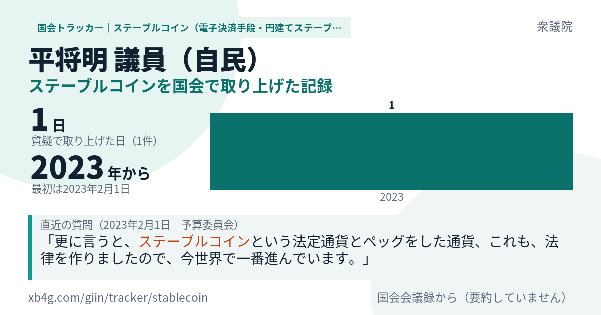 平将明議員の記録のカード
