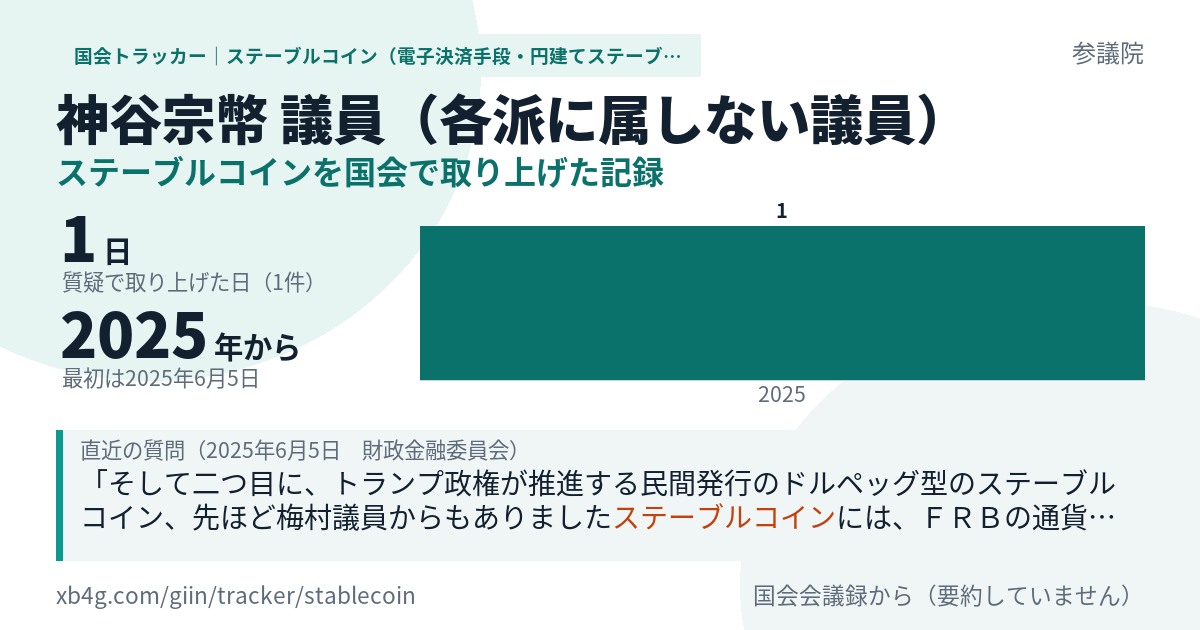 神谷宗幣議員の記録のカード