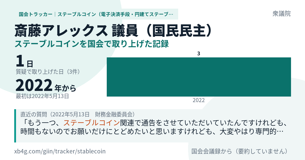 斎藤アレックス議員の記録のカード