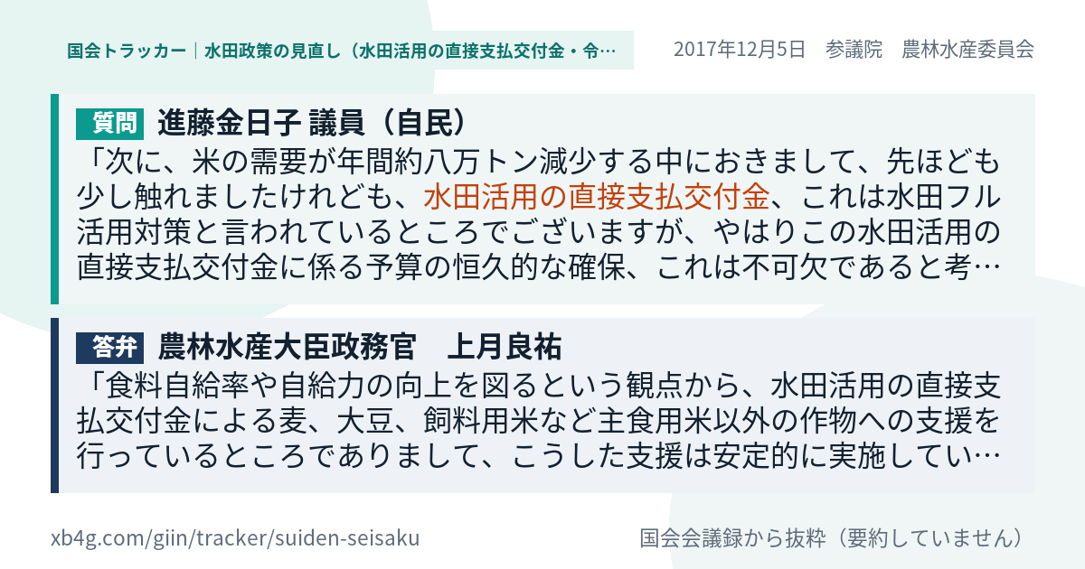 質問と答弁のカード