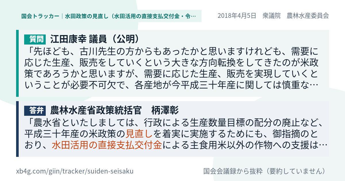 質問と答弁のカード