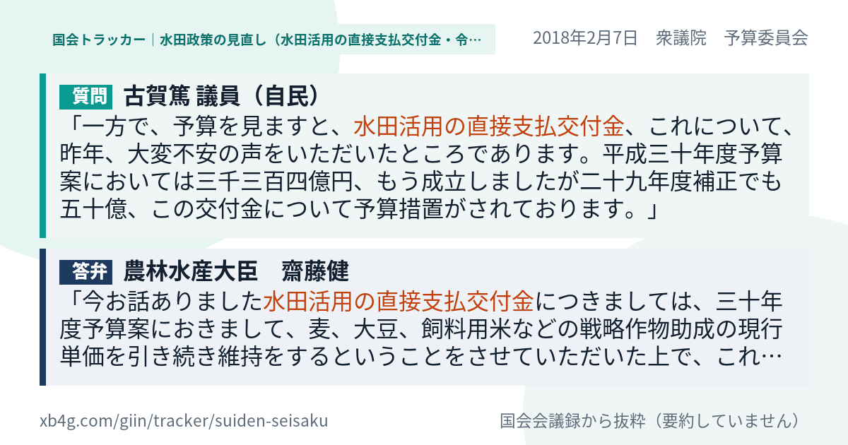 質問と答弁のカード