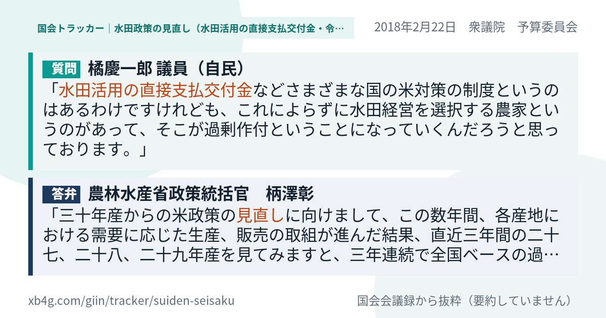 質問と答弁のカード