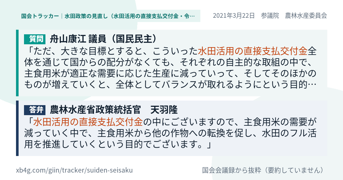 質問と答弁のカード