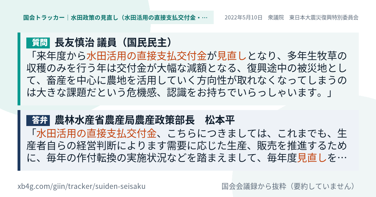 質問と答弁のカード