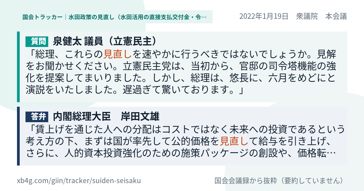 質問と答弁のカード