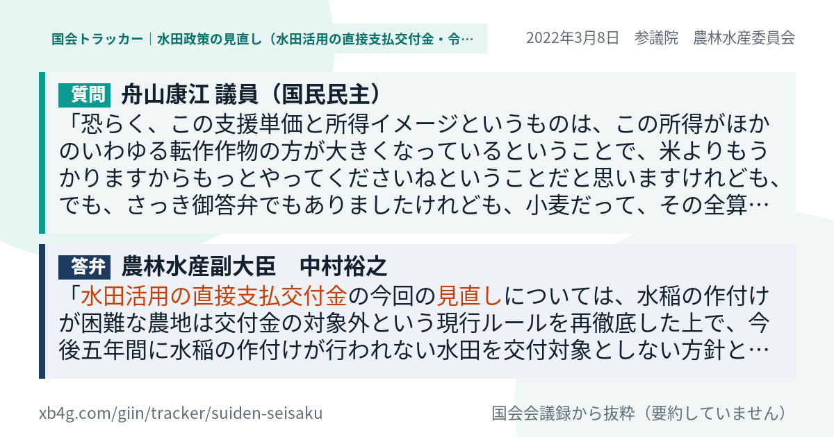 質問と答弁のカード