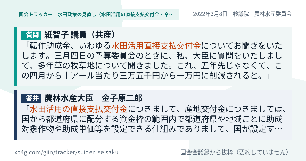質問と答弁のカード