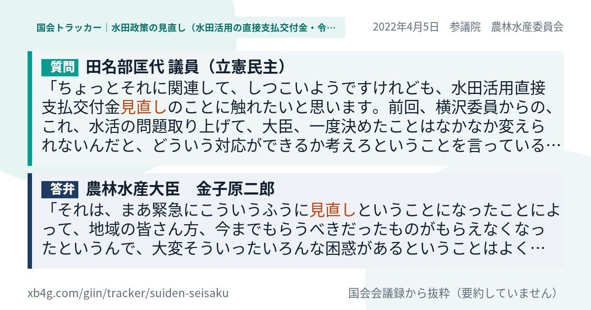 質問と答弁のカード