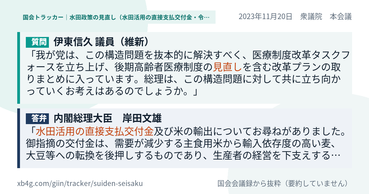 質問と答弁のカード