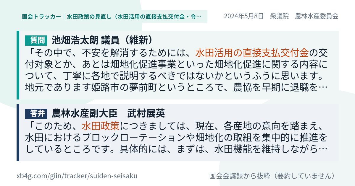 質問と答弁のカード