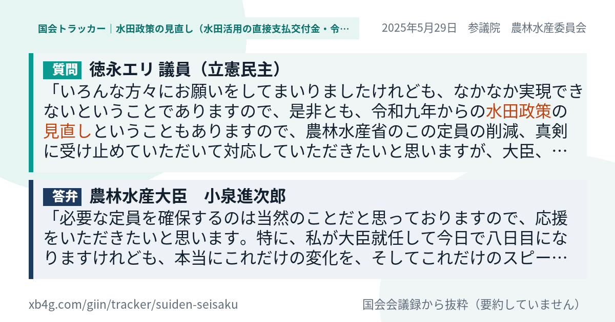 質問と答弁のカード