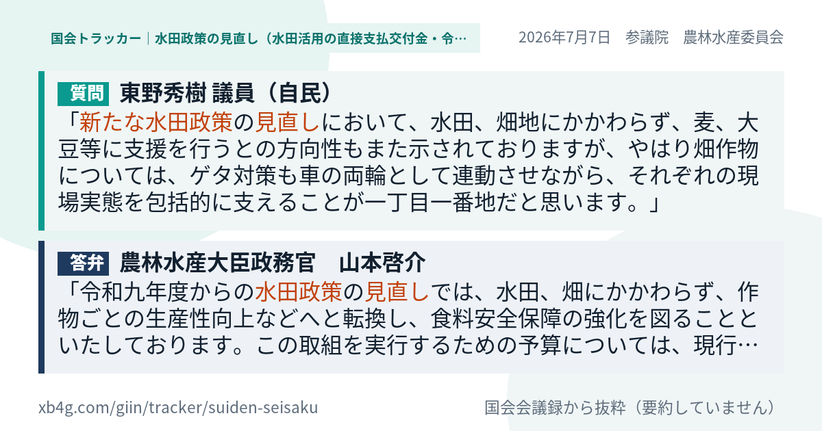 質問と答弁のカード