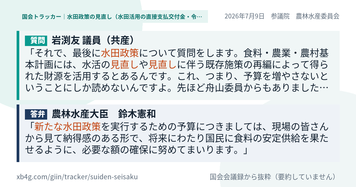 質問と答弁のカード
