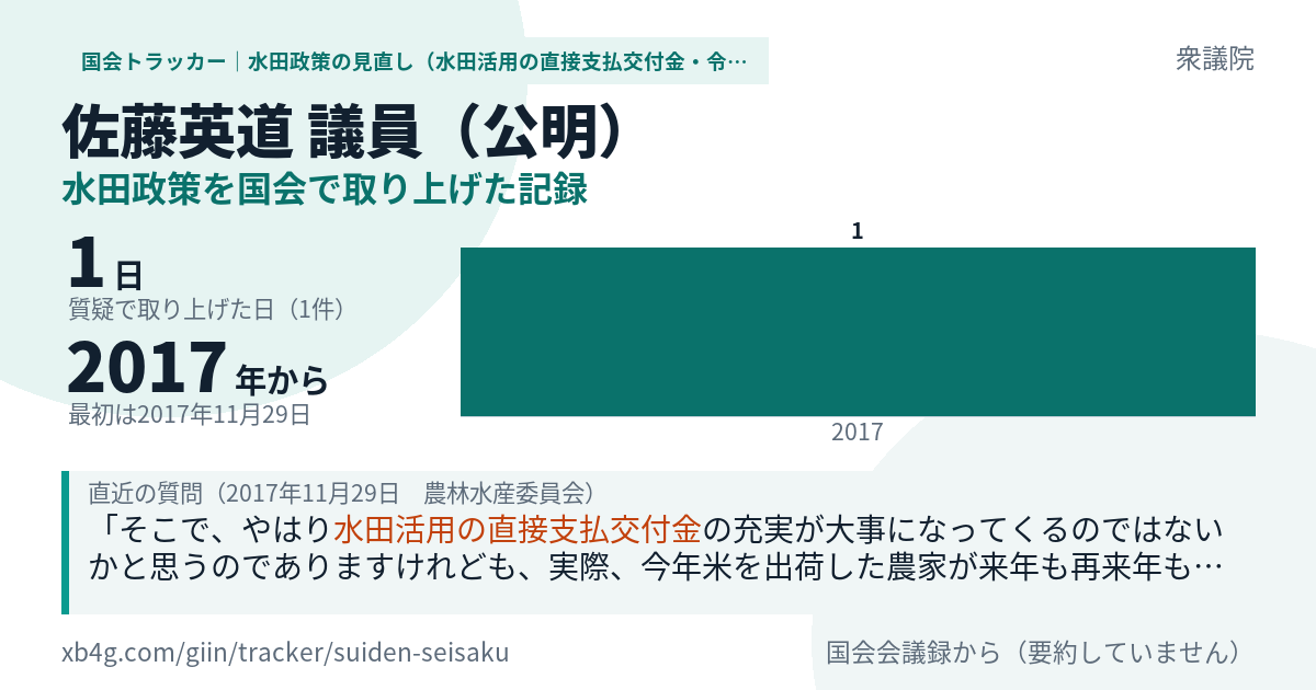 佐藤英道議員の記録のカード