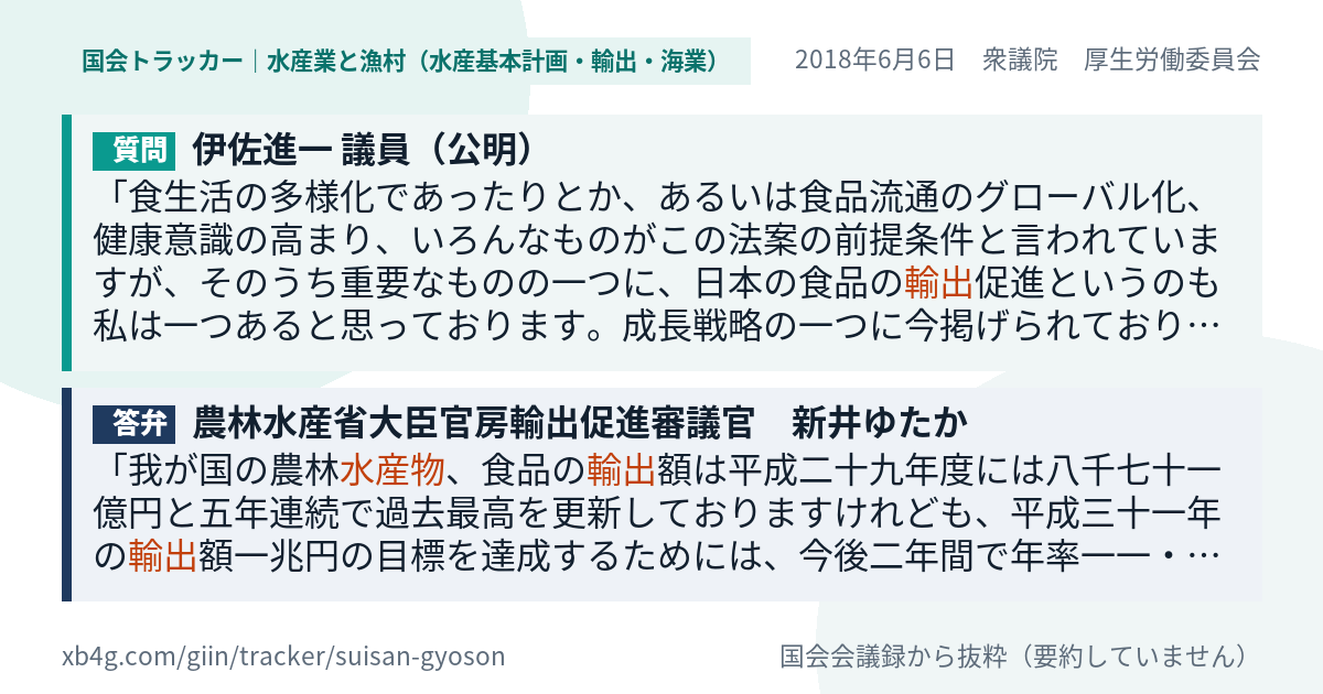 質問と答弁のカード