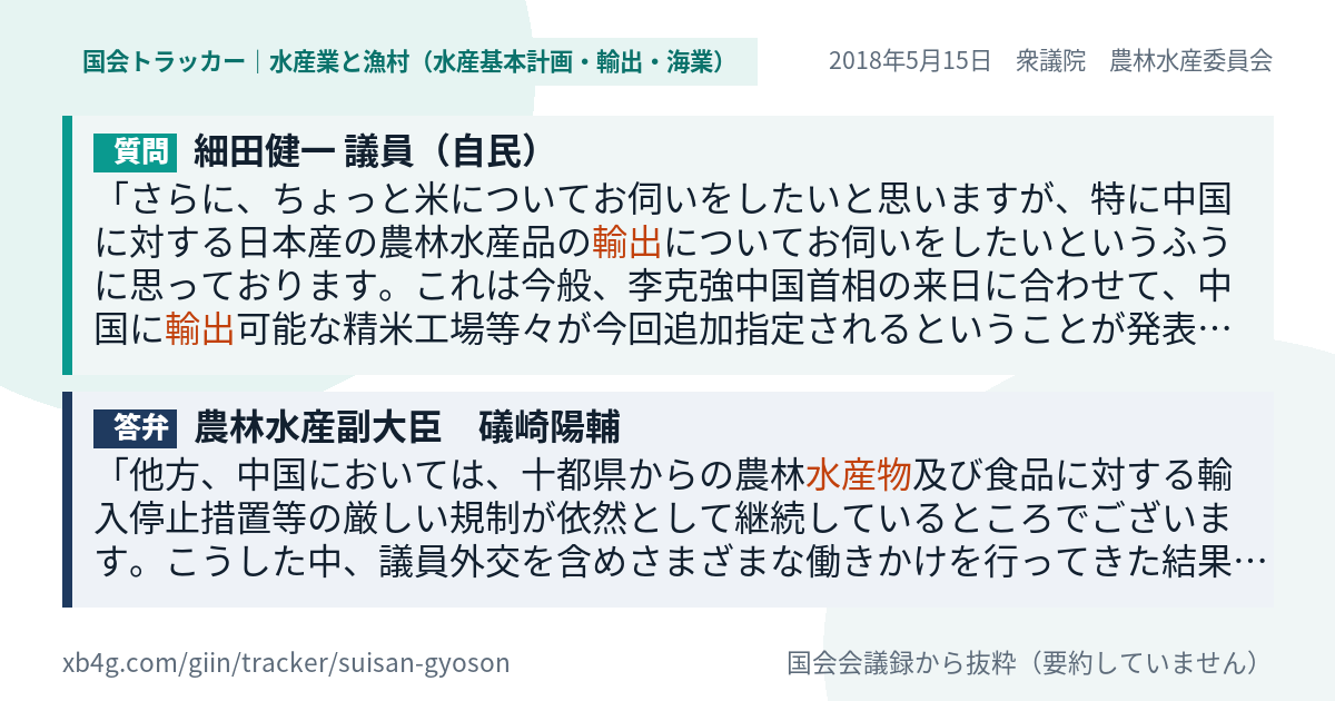 質問と答弁のカード