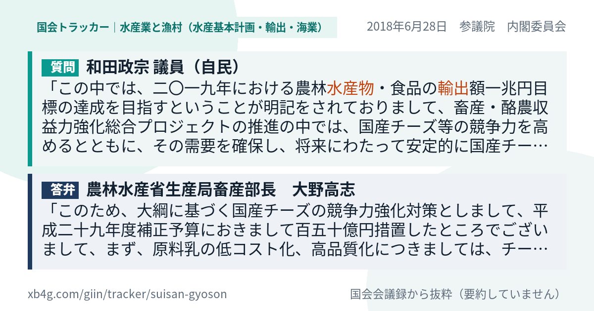 質問と答弁のカード