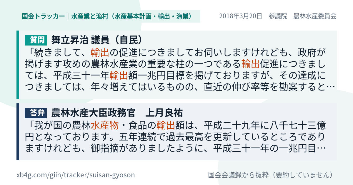 質問と答弁のカード