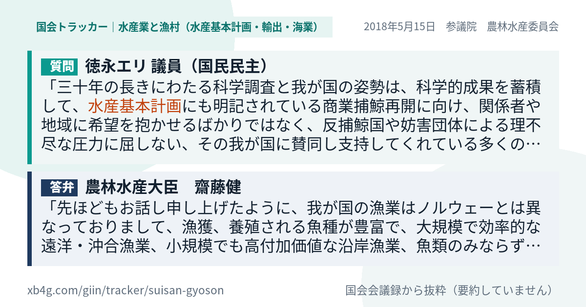 質問と答弁のカード