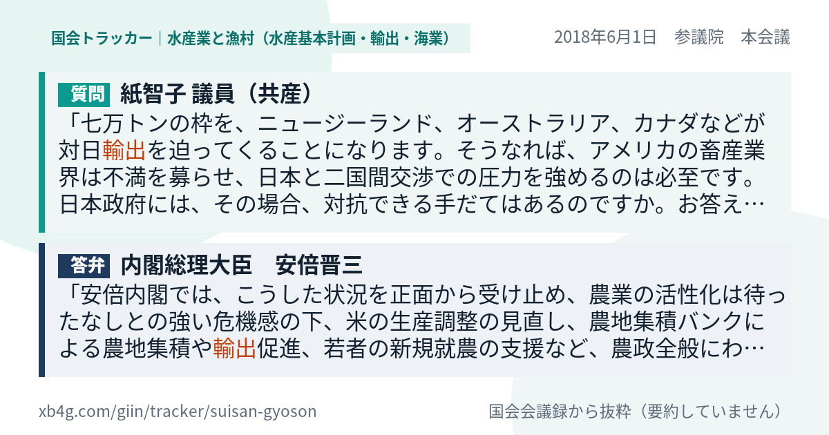 質問と答弁のカード