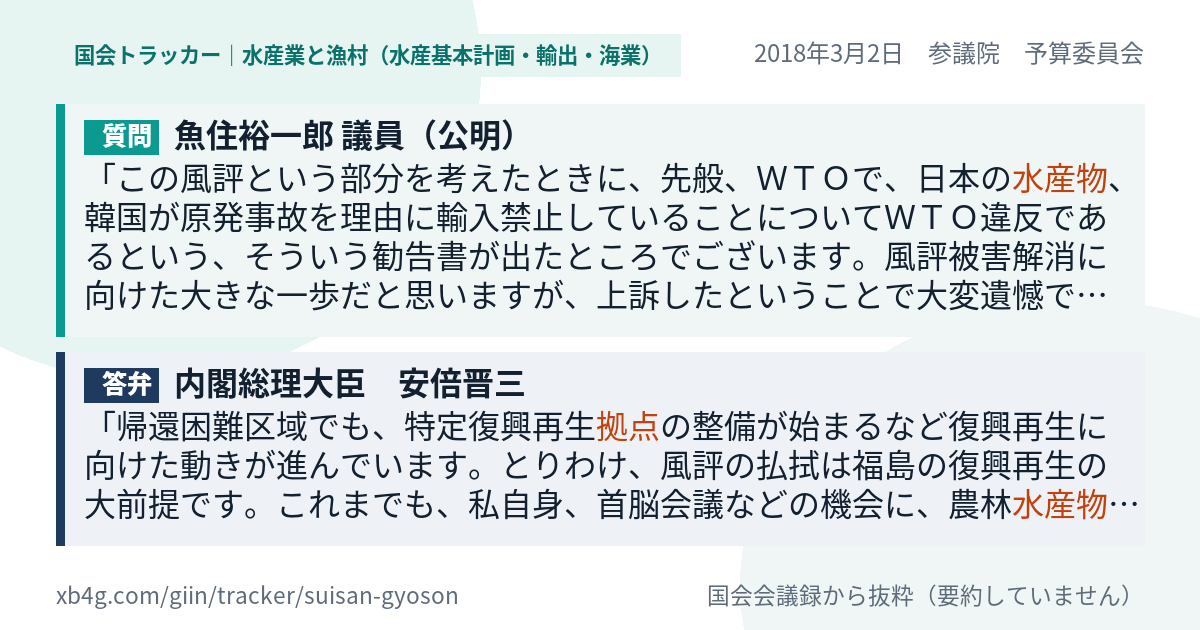 質問と答弁のカード