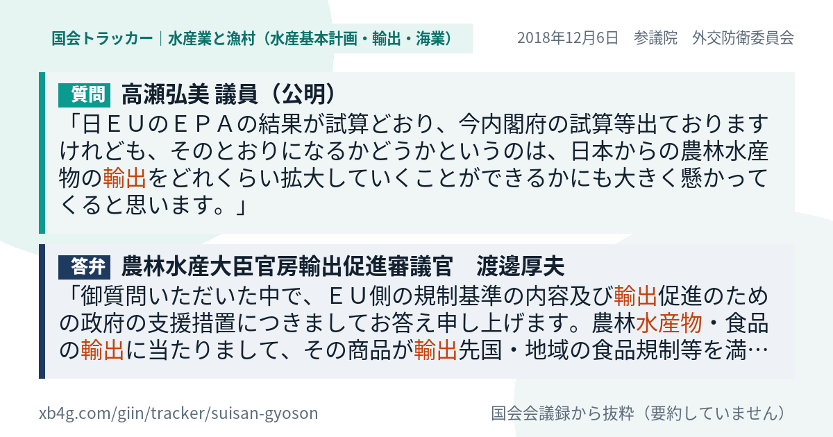 質問と答弁のカード