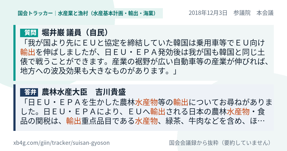 質問と答弁のカード