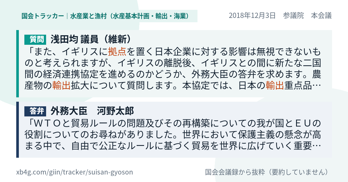質問と答弁のカード