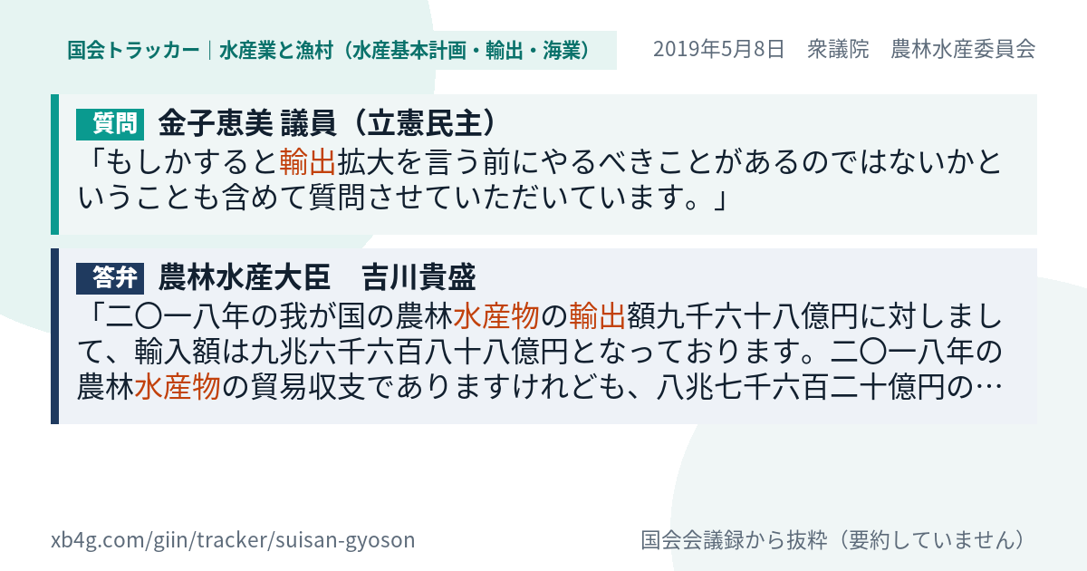 質問と答弁のカード